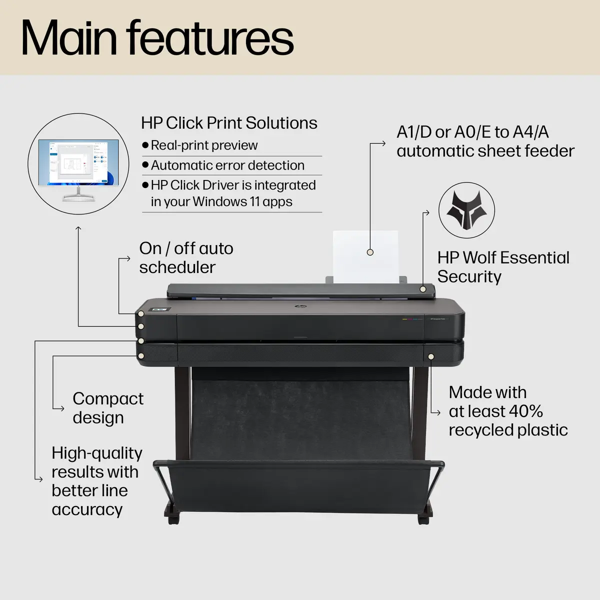 Широкоформатный принтер HP Designjet T650 24-дюймовый Photo 17