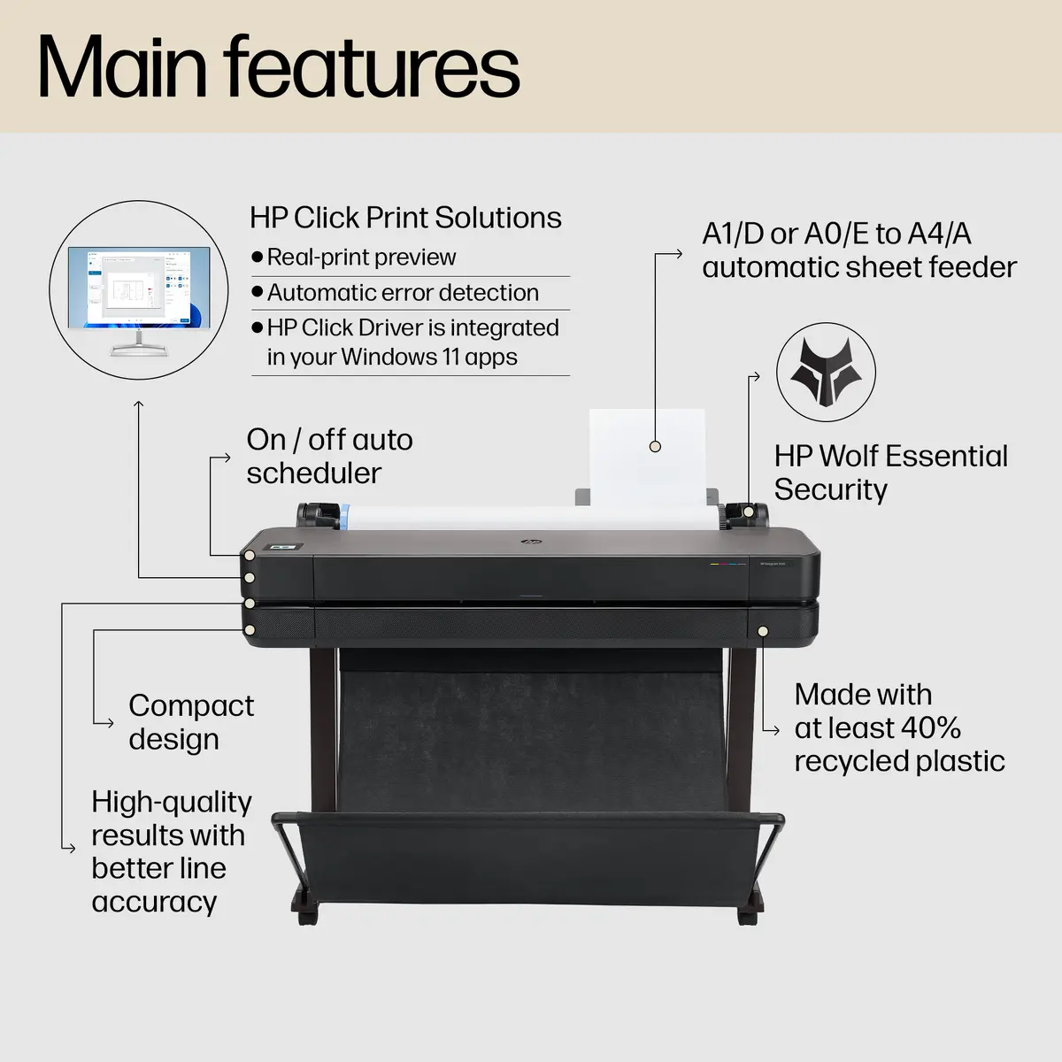 Принтер HP Designjet T630 36-in Photo 3
