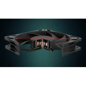 Automated Balancing