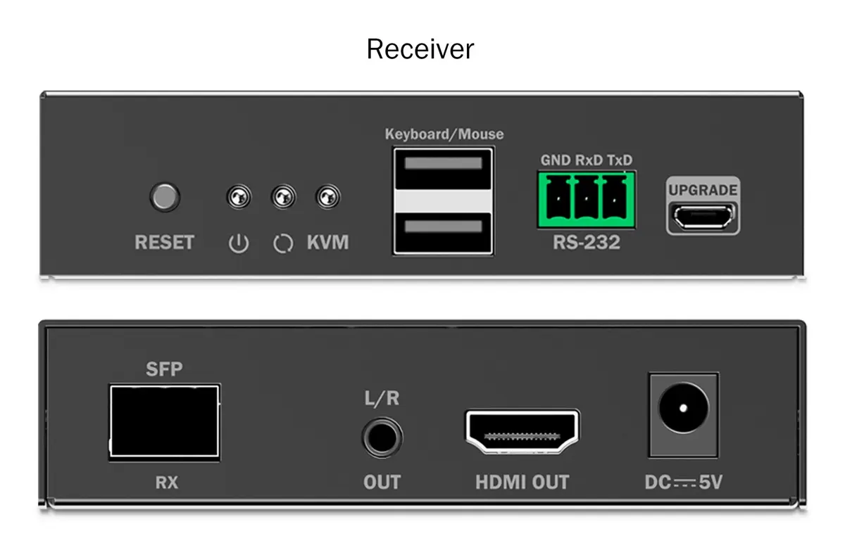 KVM IP Extender Set Digitus DS-55348 Photo 6