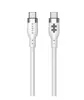 HYPER HyperJuice USB-C—USB-C 1,5 м Photo 2