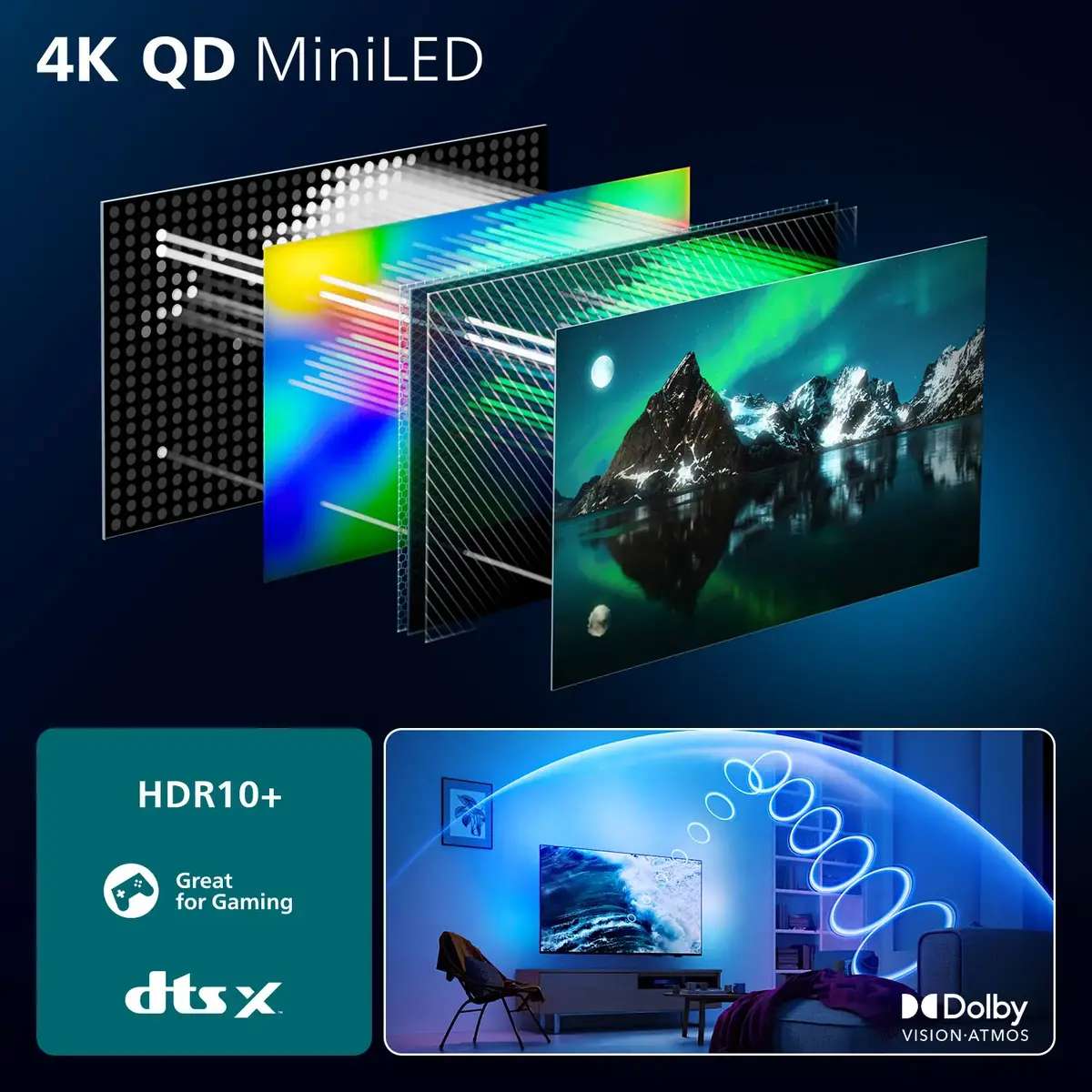Телевизор Philips 85MLED910/12 Photo 7
