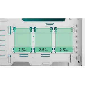 Flexible Mounting for Up to Six Drives