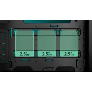 Flexible Mounting for Up to Six Drives