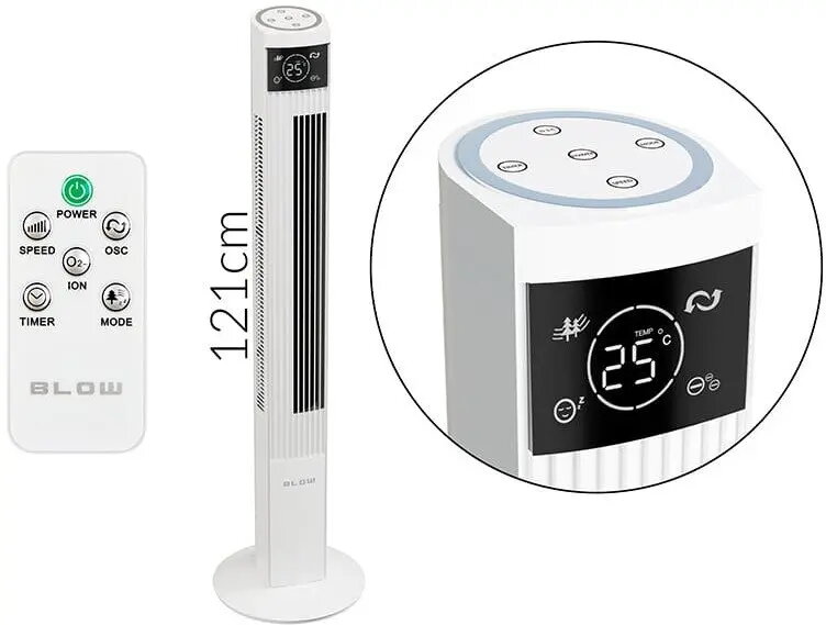 Ventilātori