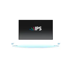 IPS