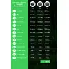 Schneider Electric PSP200 солнечная панель 200 Вт Photo 4