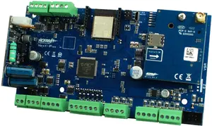 Control panel NEO tools NEO-IP-PS 38227 — IP-rated enclosure for power distribution and control