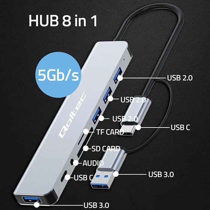 QOLTEC EB1011797055 USB-C 8-in-1 hub adapter Photo 2