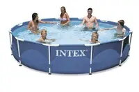 Frame Pools