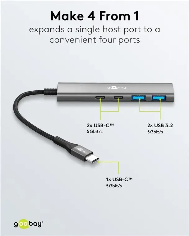 GOOBAY USB savienotājs 76563 — 4 porta USB‑C/USB‑A Photo 5
