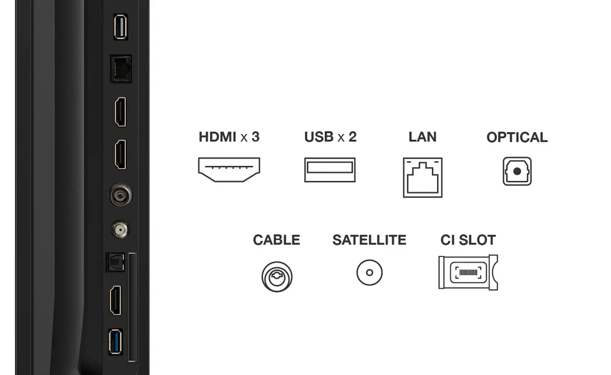 Телевизор TCL 85T69C 4K Ultra HD Smart TV Photo 4