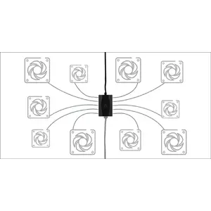 Synchronous Fan Control
