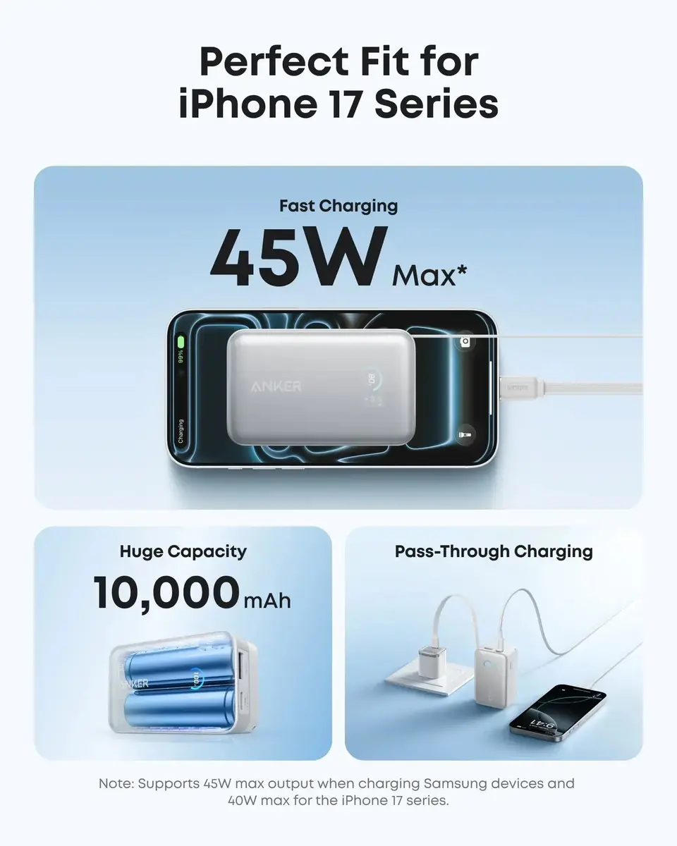 Anker Nano 45W power bank A1638H11 Photo 5