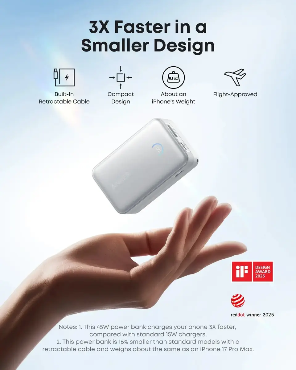 Anker Nano 45W power bank A1638H11 Photo 6