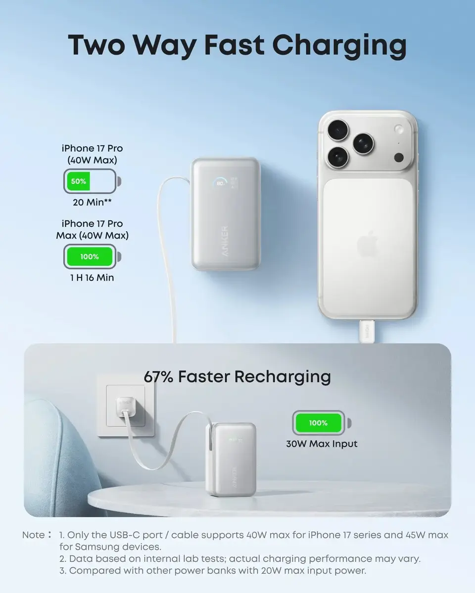 Anker Nano 45W power bank A1638H11 Photo 7