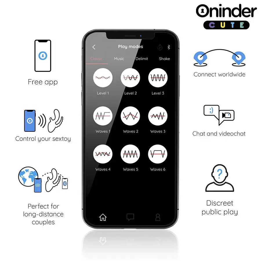 Вибратор ONINDER CUTE LOVE 3 SOME TRIPLE VIBRATOR Photo 3