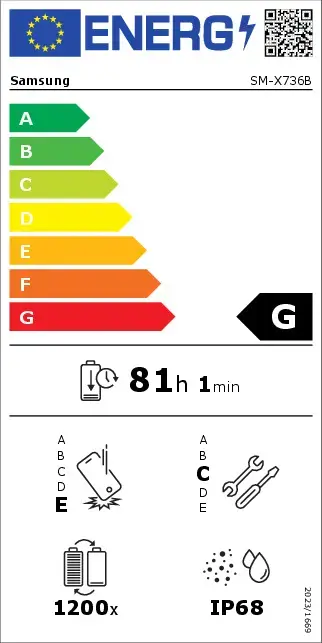 Планшет Samsung Galaxy Tab S11 Photo 4