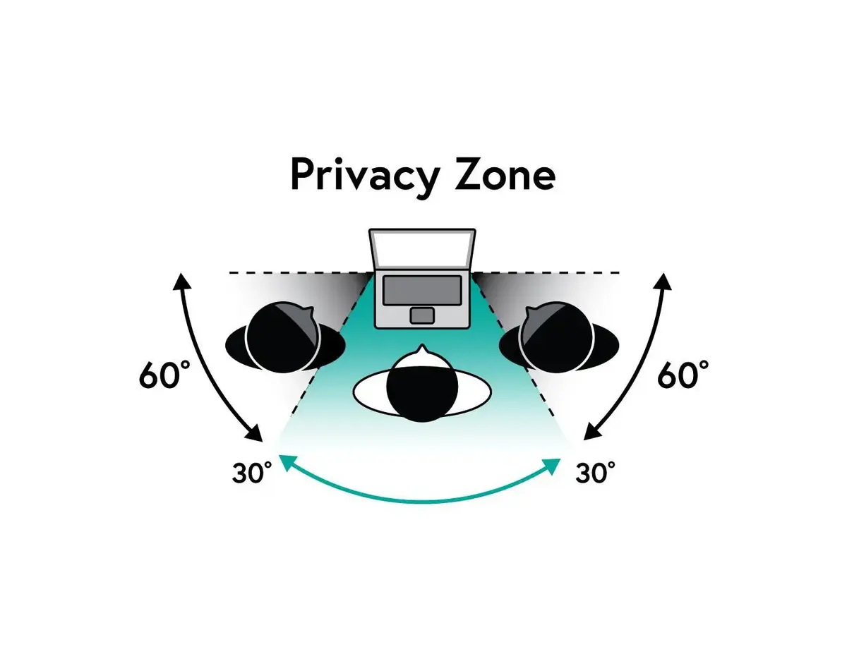 Frameless display privacy filter eSTUFF GLBB13294166 Photo 4
