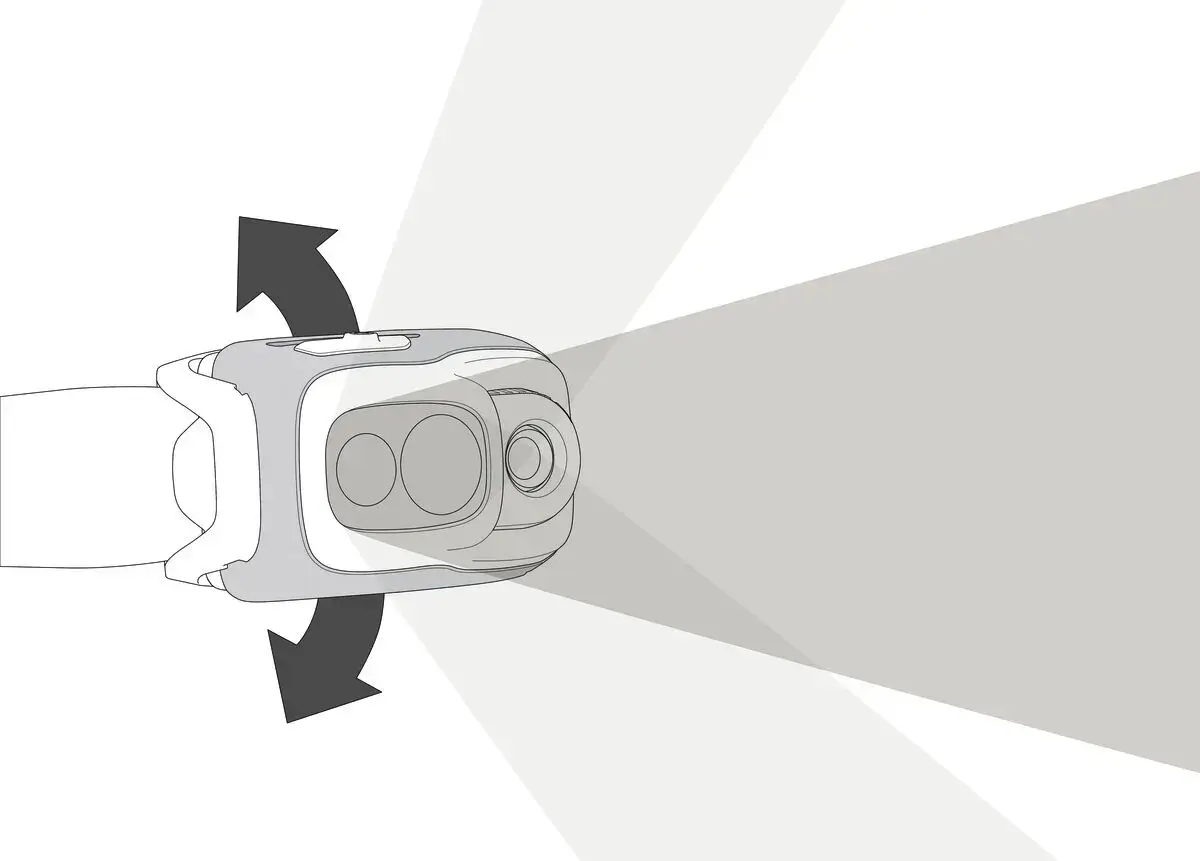 Galvas lampa Petzl SWIFT RL Photo 6
