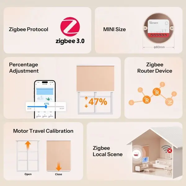 Умный выключатель Sonoff MINI-ZBRBS ZigBee Photo 6