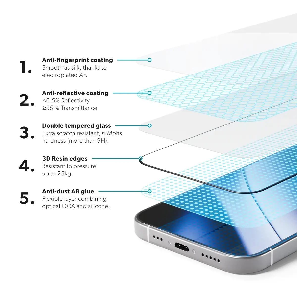 Epico AntiReflective Glass 3D для iPhone 17 Photo 6
