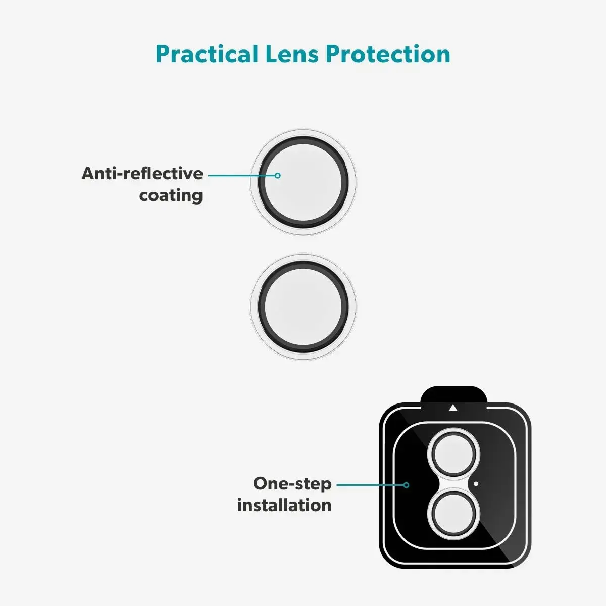 Glass Lens Protectors Epico iPhone 17 Photo 3