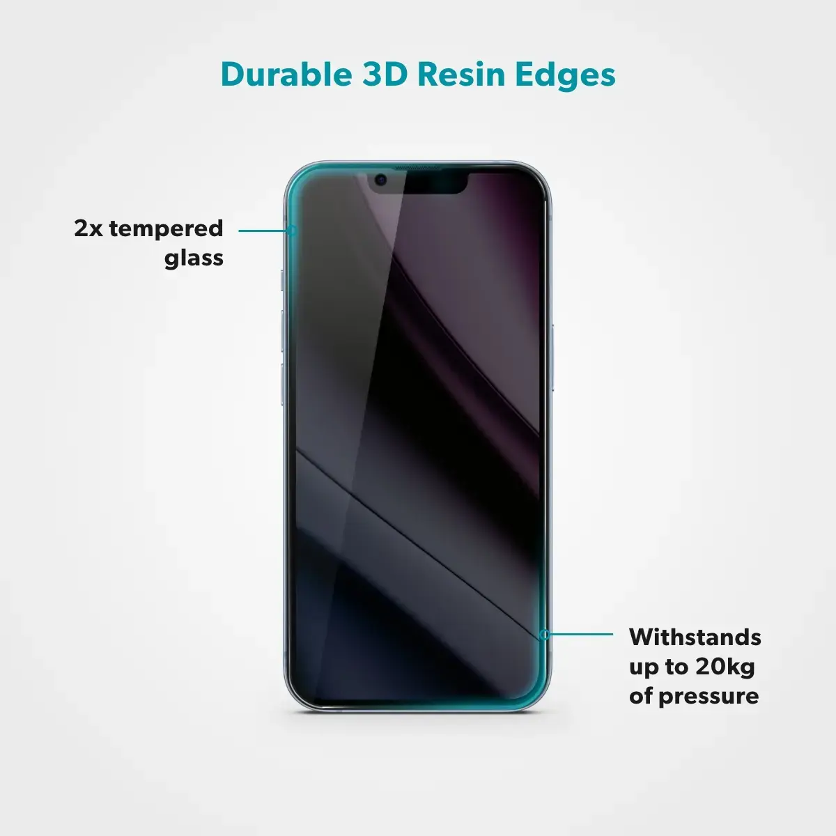 Epico Privacy Glass 3D Ultra-wide Fit для iPhone 17 Photo 2