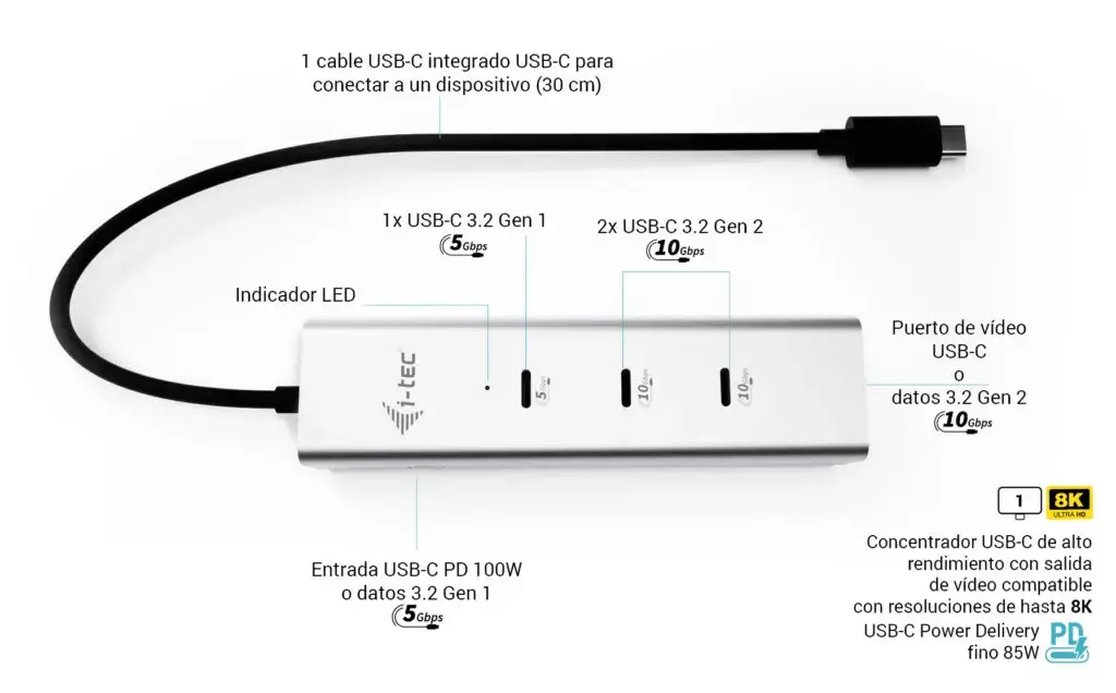 USB-C Charging HUB i-tec Metal C31HUBMETAL8KPDPRO Photo 5