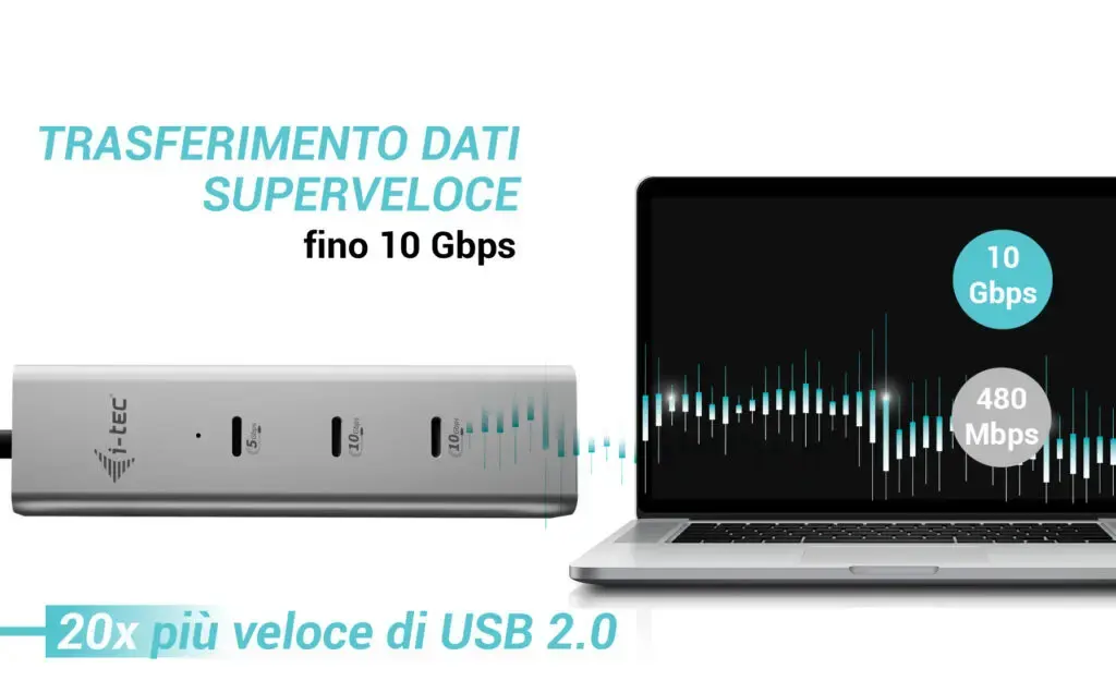 USB-C Charging HUB i-tec Metal C31HUBMETAL8KPDPRO Photo 10