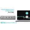 USB-C Charging HUB i-tec Metal C31HUBMETAL8KPDPRO Photo 10