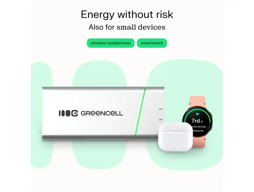 Green Cell BPLGC20P 20800 mAh portatīvais akumulators Photo 12