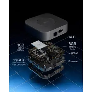 More capacity, faster processor