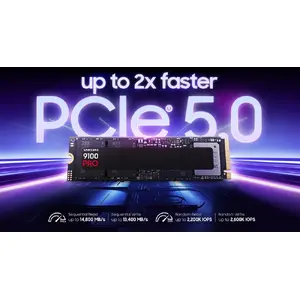 Breakthrough PCIe® 5.0 performance