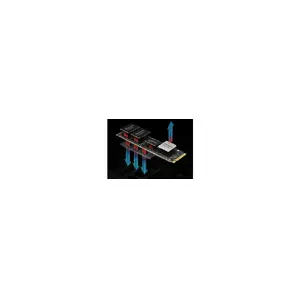 Innovative Power & Thermal Control