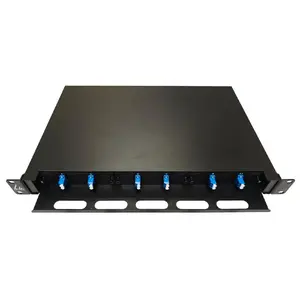 Lanview LVO-101010 not categorized