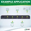 HDMI Video Splitter InLine 65010K Photo 5