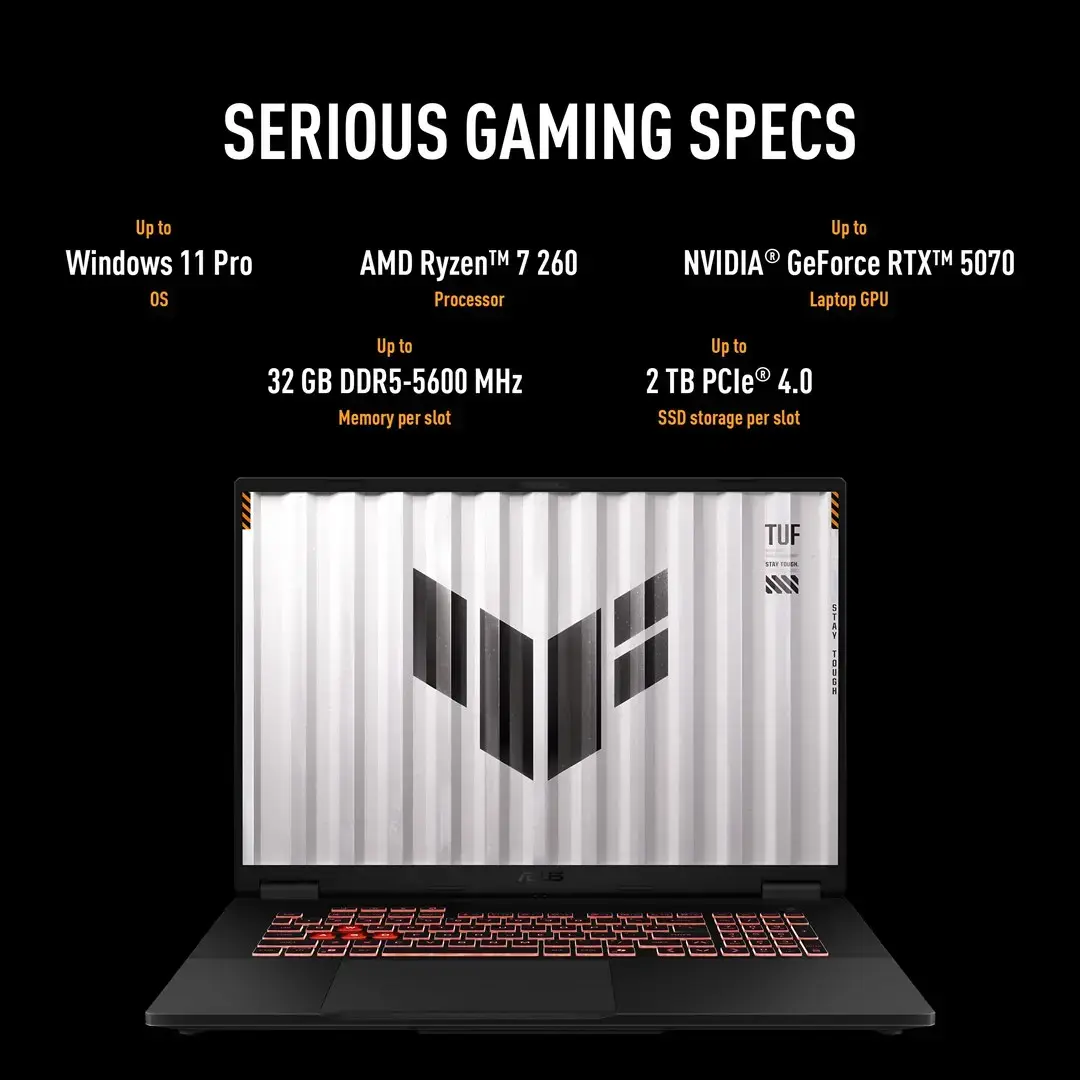 ASUS TUF Gaming A18 FA808UM-S9058 laptop Photo 13