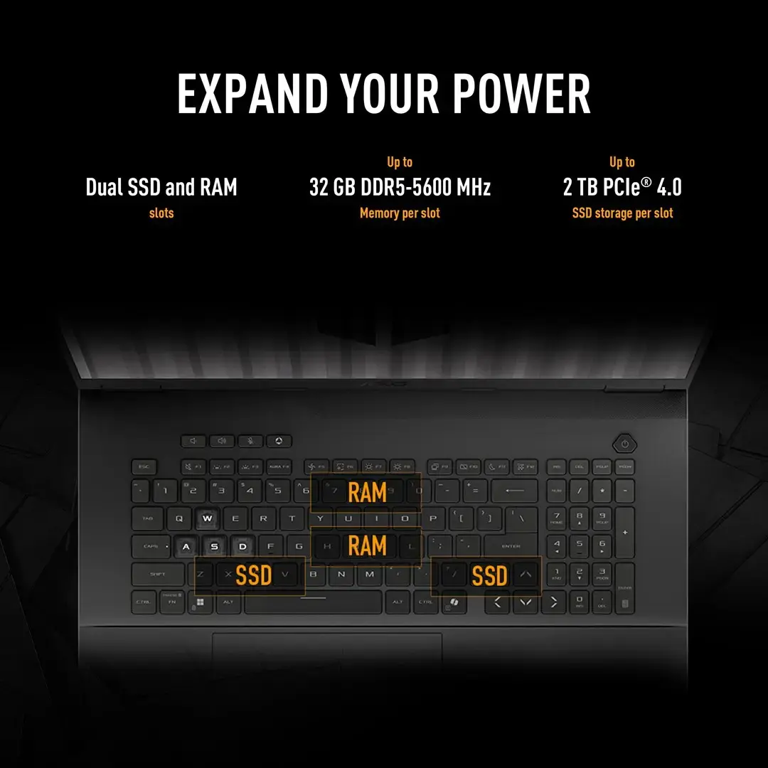 ASUS TUF Gaming A18 FA808UM-S9058 laptop Photo 17