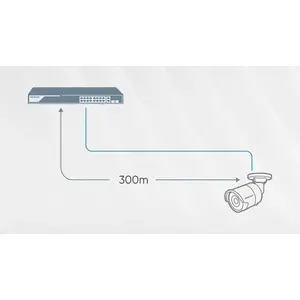 300-Meter Long Distance Transmission