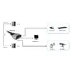 LevelOne 2-Port USB DVI-D KVM Switch Photo 4