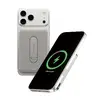 Power Bank PanzerGlass empower by empower Bank Photo 4