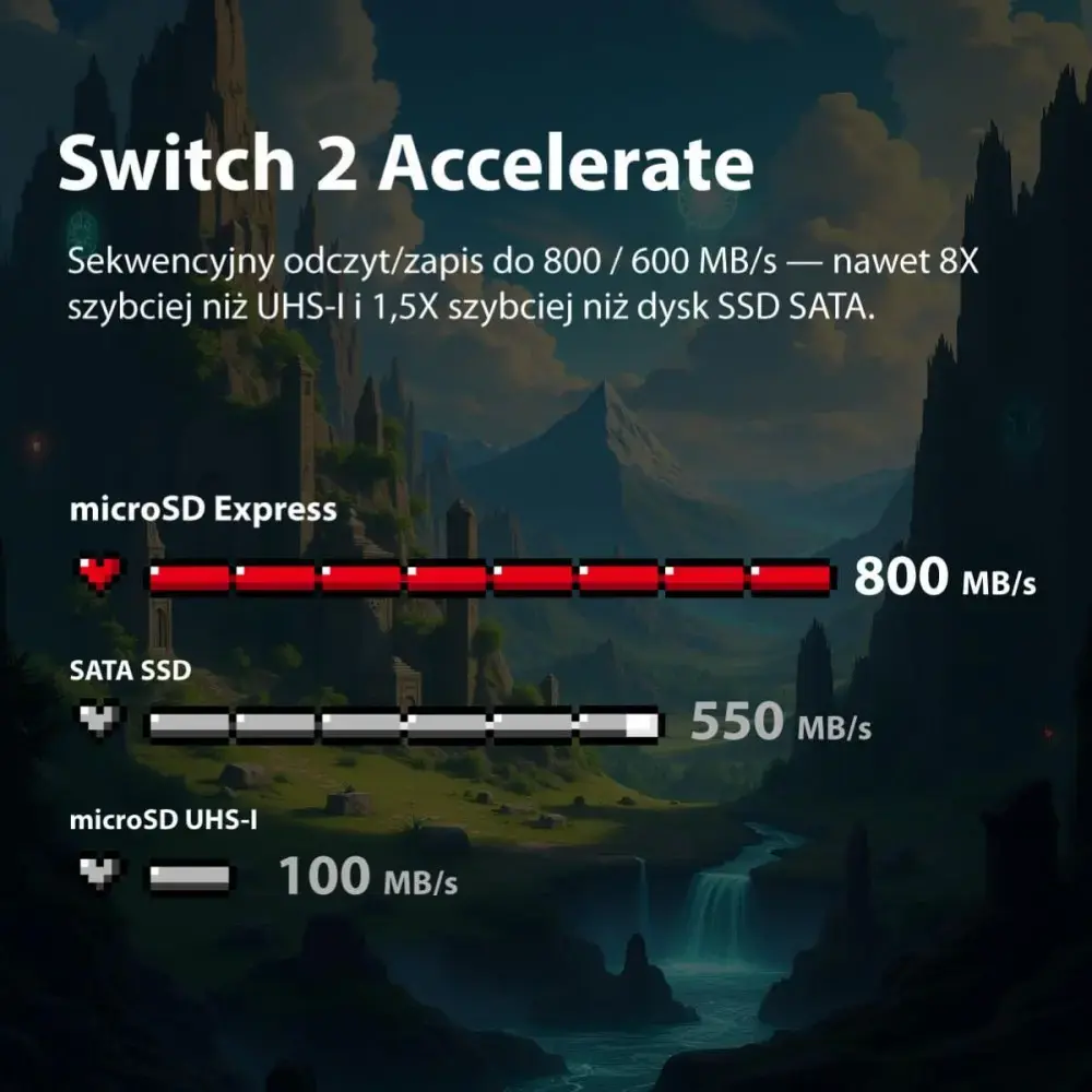 microSDXC карта Patriot PEF1TEPEXMCX Photo 7