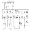 KVM switch InLine 57885C Photo 3