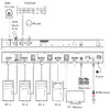KVM switch InLine 57885D Photo 3