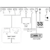 Video switch InLine 57885A Photo 3