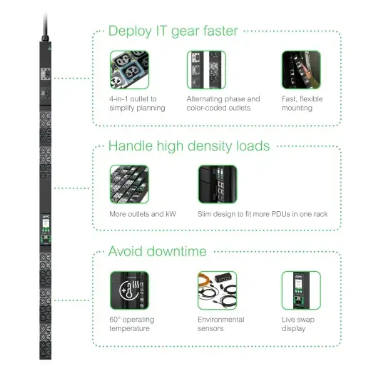 PDU APC NetShelter Rack Advanced Photo 12