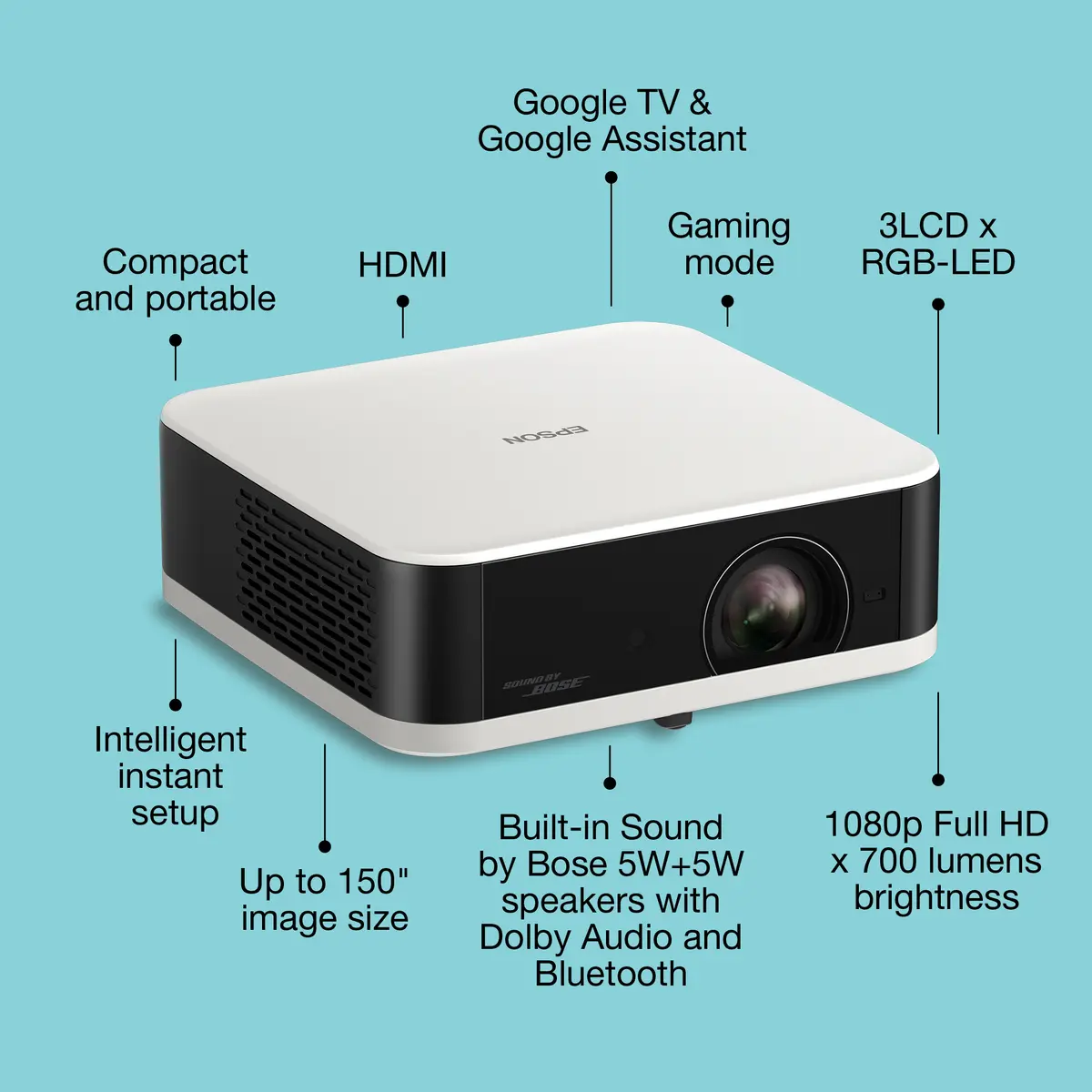 Проектор Epson Lifestudio Pop EF-61W Photo 6