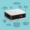 Проектор Epson Lifestudio Pop EF-61W Photo 6