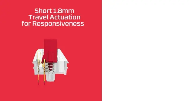 HyperX Tactile Switches Aqua Photo 18